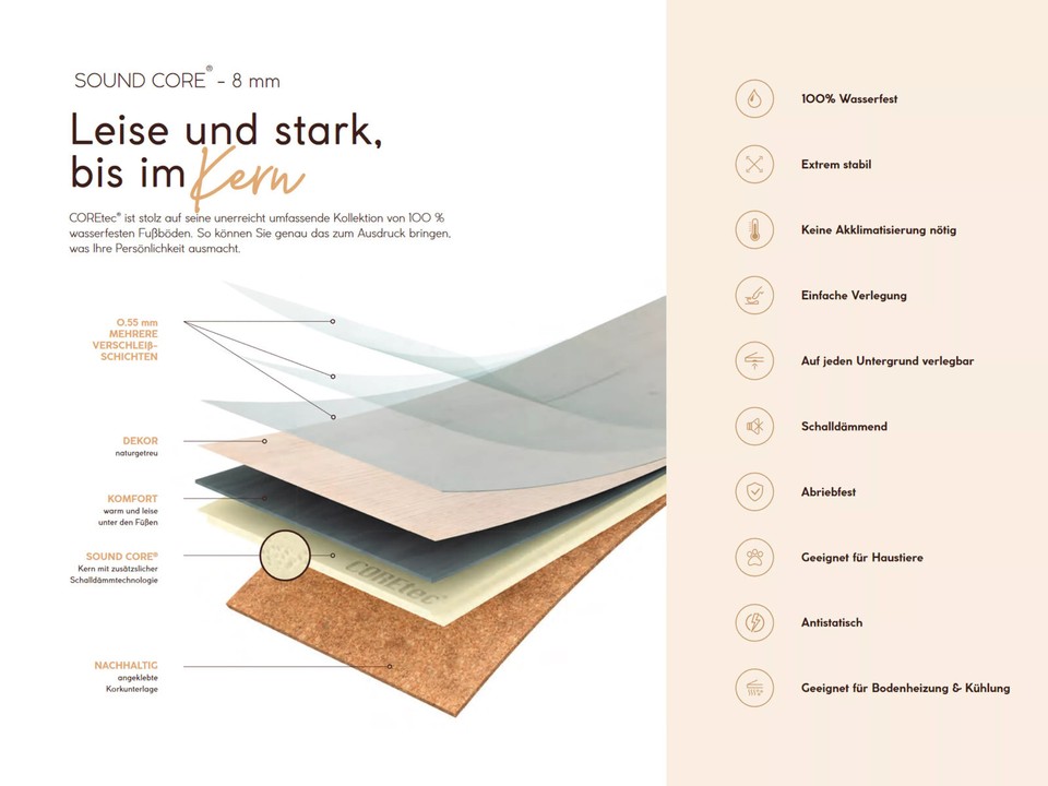 Coretec Timber Designboden Eiche hell